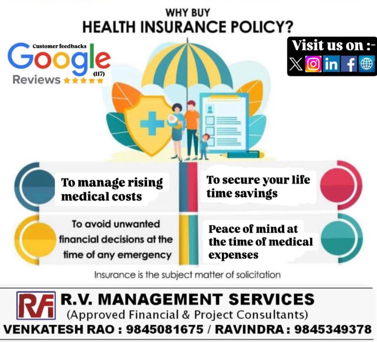 Health Insurance