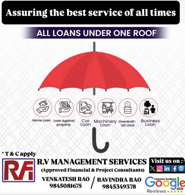 All In One Loans