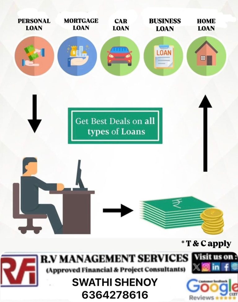 All Loans Under 1 Roof